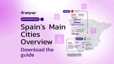 Guide to Spain's Main Cities