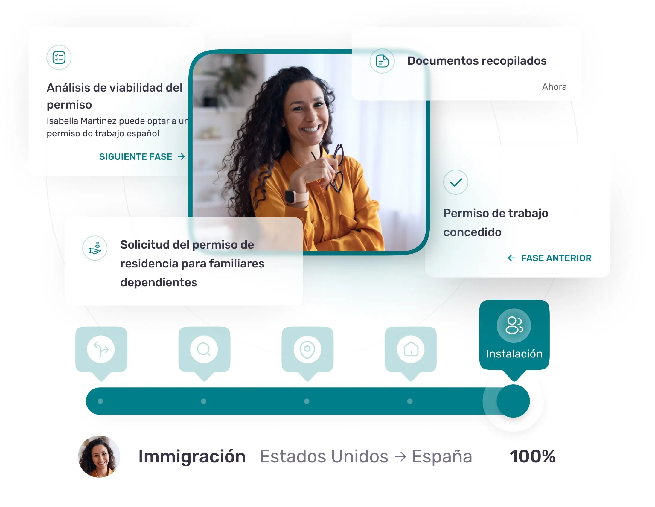 immigration_img -- ESP@3x-min-1